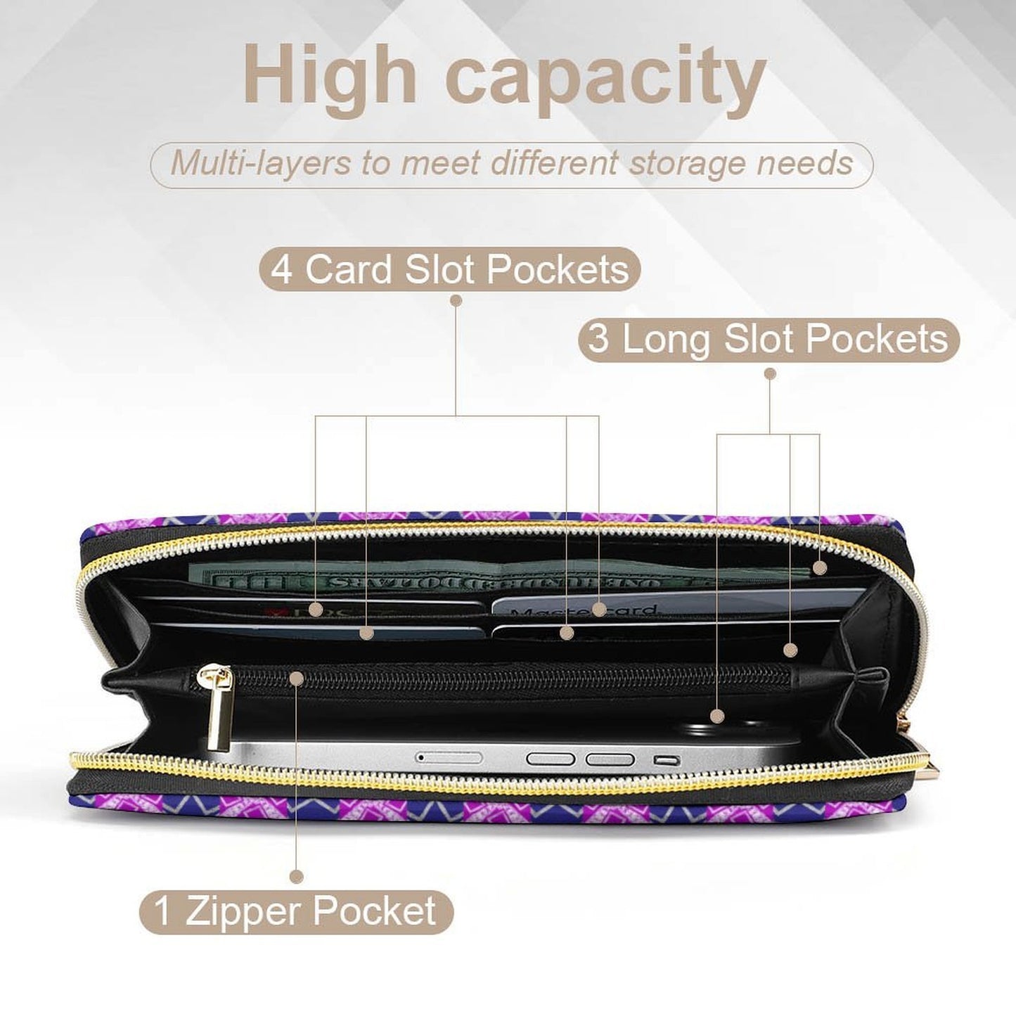 Leather Wallet with Zipper