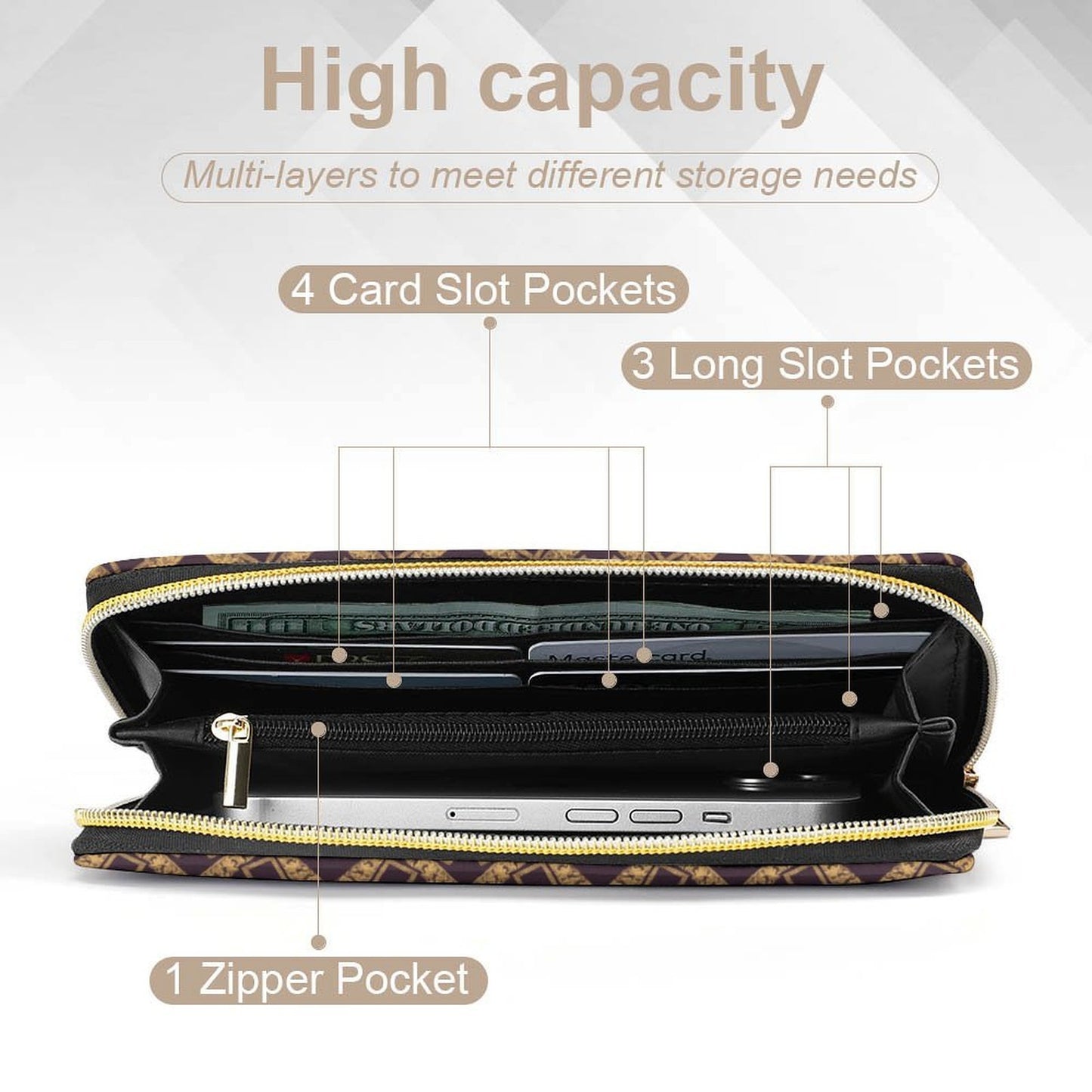Leather Wallet with Zipper