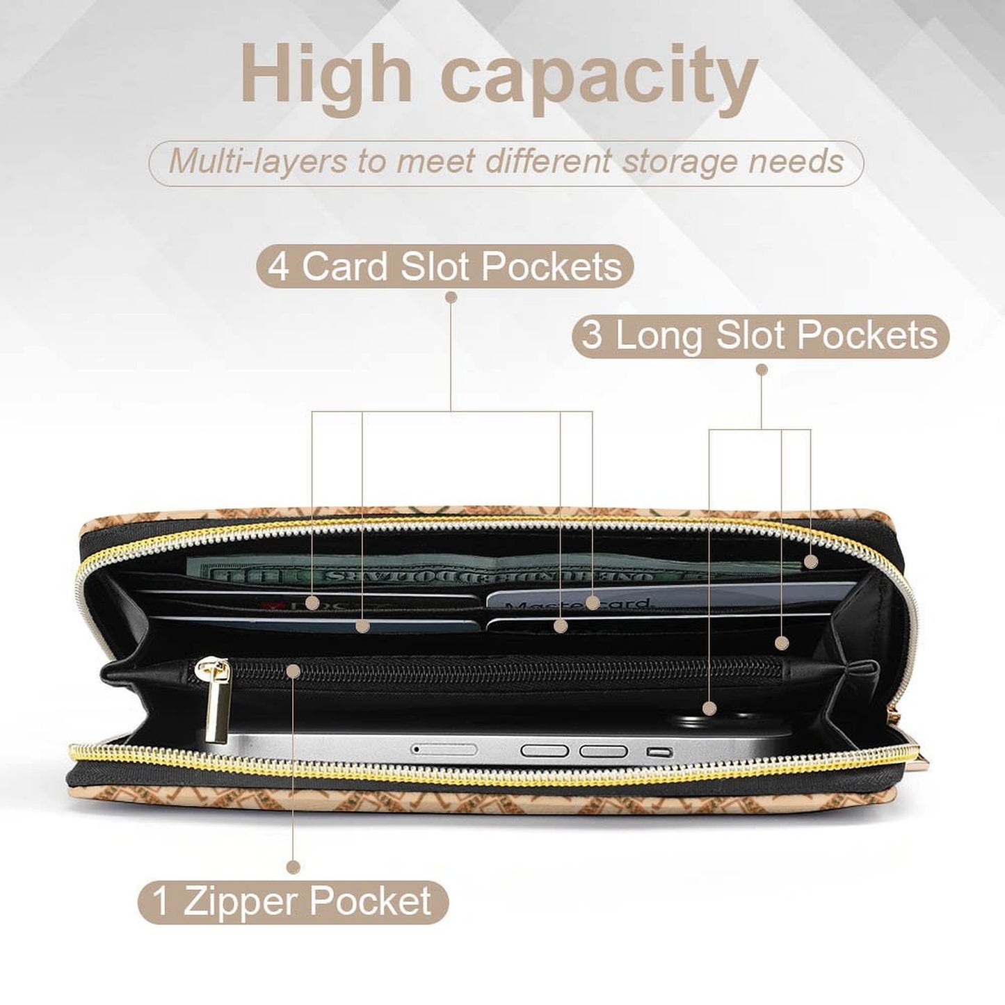 Leather Wallet with Zipper