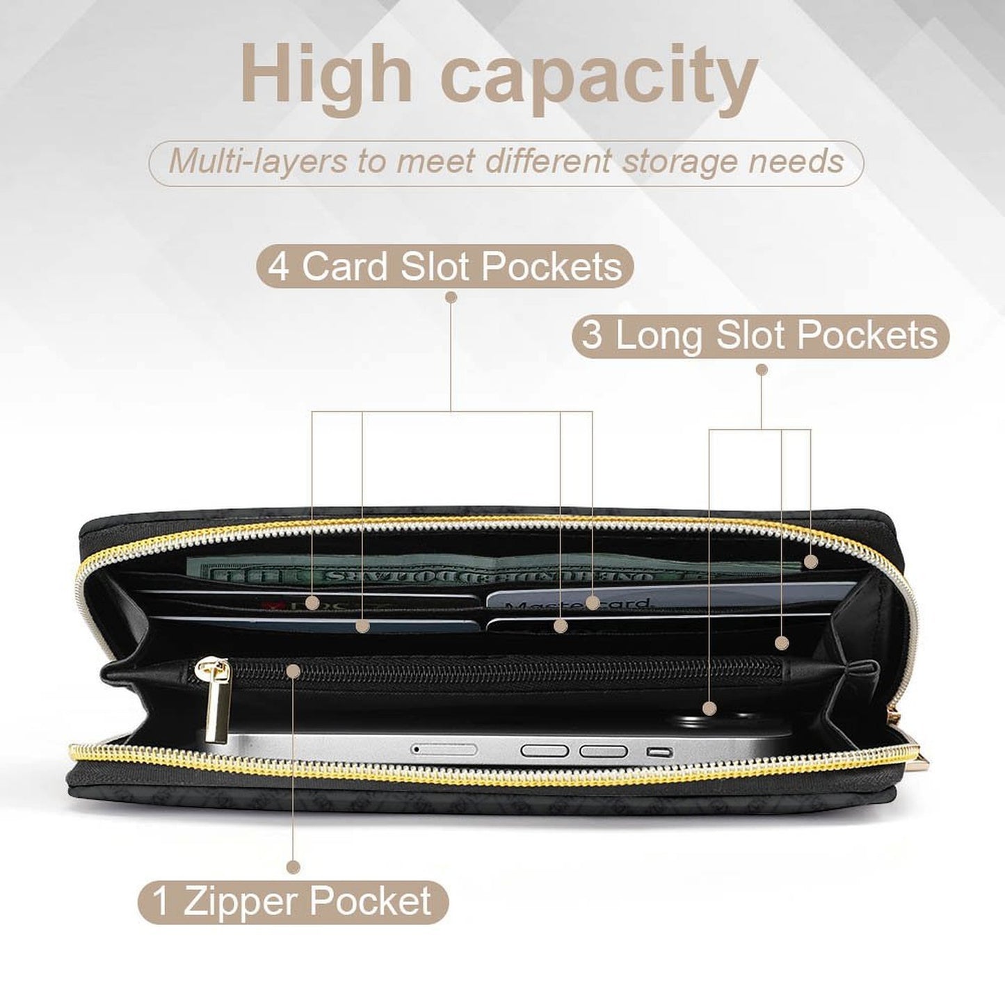 Leather Wallet with Zipper