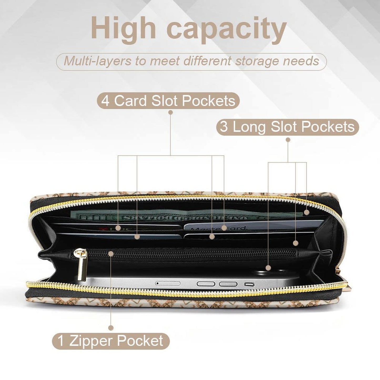 Leather Wallet with Zipper